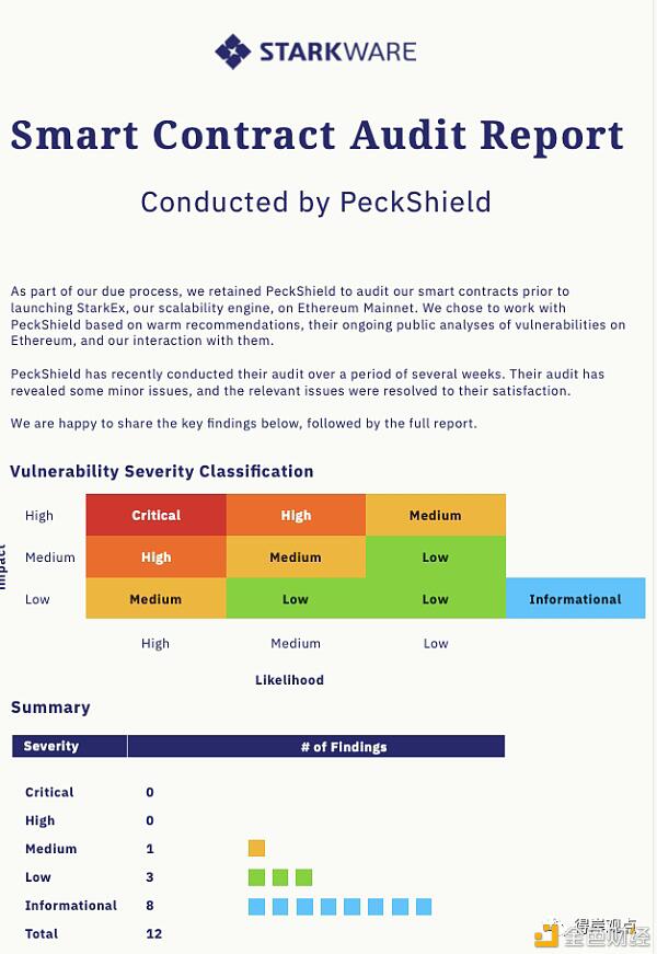 什么是devosifi？2