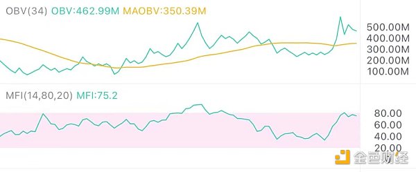 1.6午间行情：波动太大 后市可以这样参与