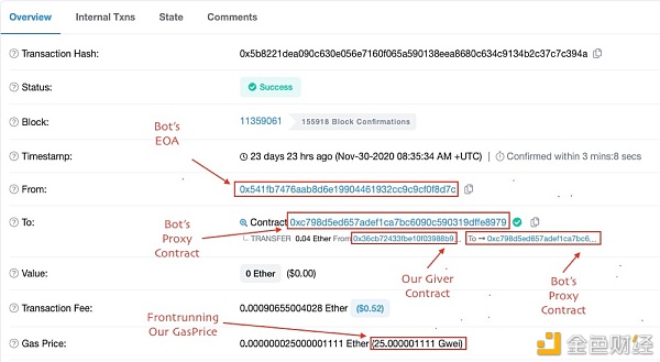 科学家在行动：捕猎以太坊黑暗森林中的抢跑机器人2