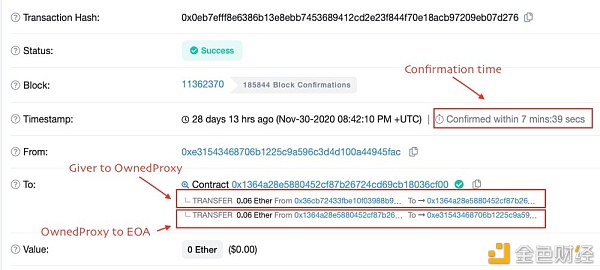 科学家在行动：捕猎以太坊黑暗森林中的抢跑机器人5