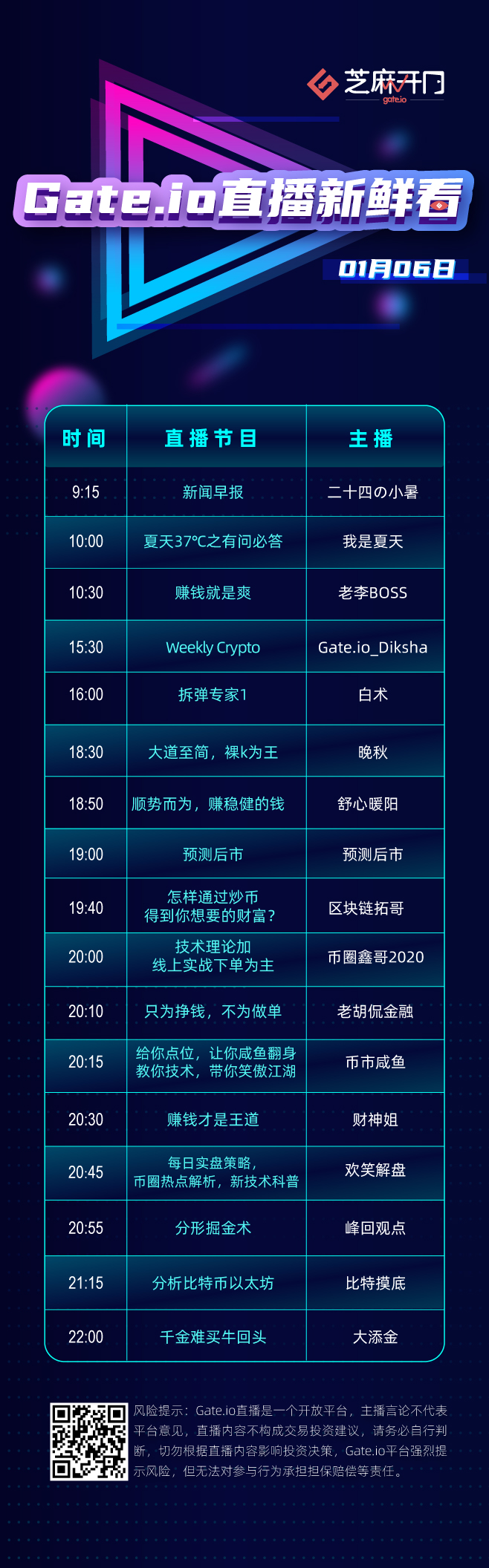 Gate.io芝麻开门今日直播：顺势而为、技术理论等17个节目即将开播1