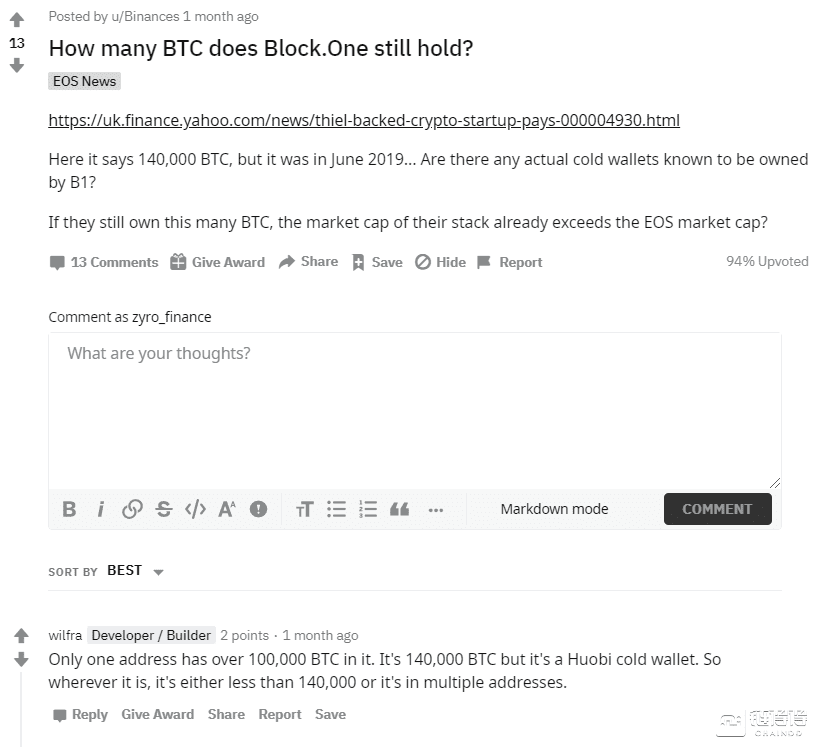 2021年初，谁在控制比特币？6