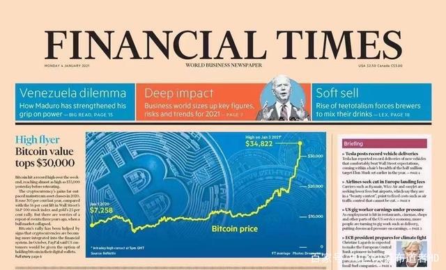 比特币突破3.5万美元，创下新纪录