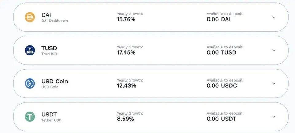 业绩突出的“德菲蓝筹股”有何发展？数据读取uniswap、yfi等基础知识4