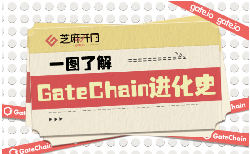 Gate.io芝麻开门:GATE链进化的图景 Gate.io芝麻开门:GATE链进化的图景