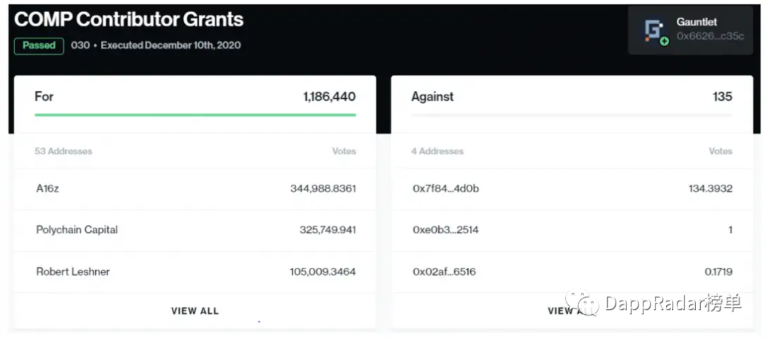 2020年DAPP行业报告：defi和NFT14