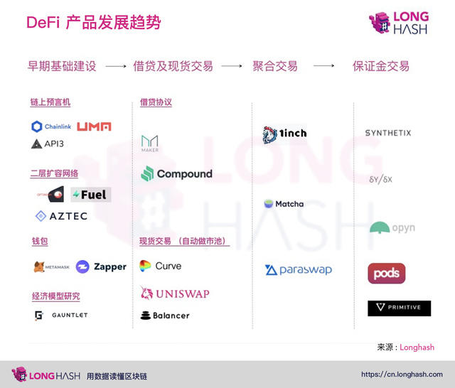 比特币突破3.7万美元，“智能货币”将如何布局2021年的未来市场？1