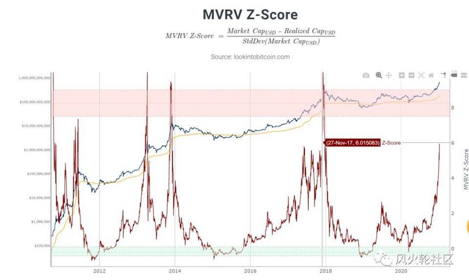 我们什么时候逃走1