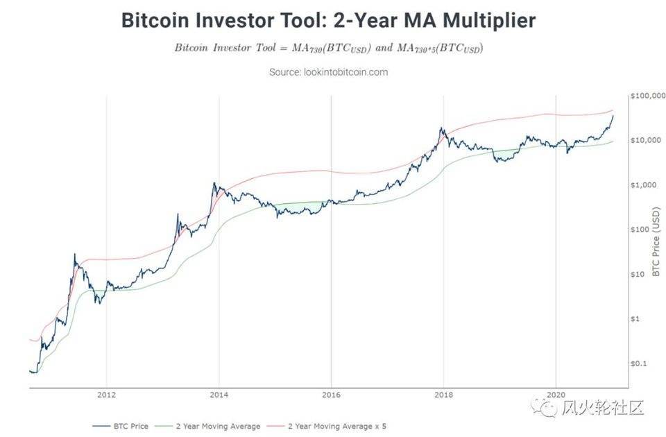 我们什么时候逃走2
