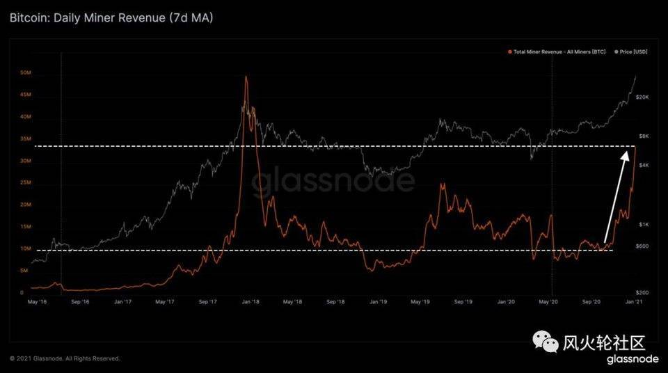 我们什么时候逃走4