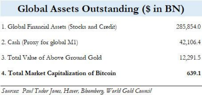 比特币突破38000美元/枚，各类基金入市3