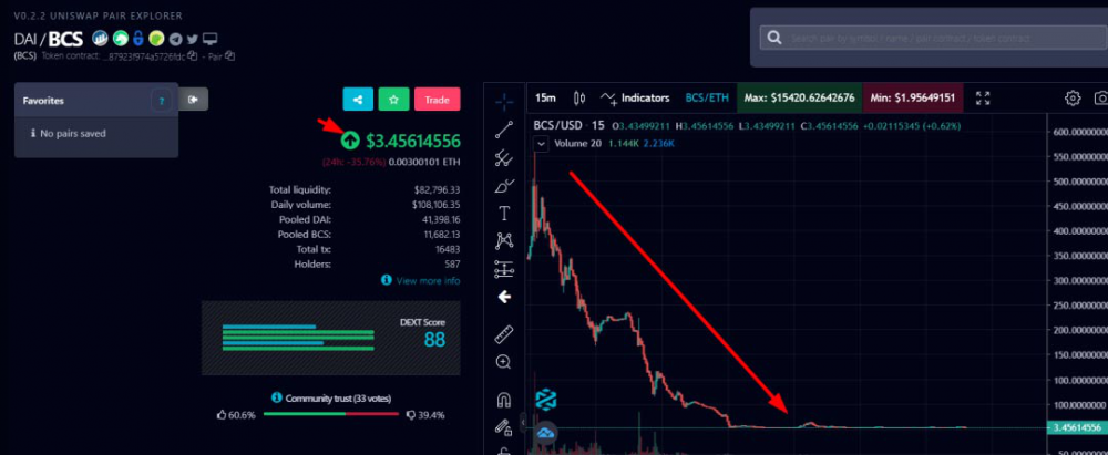 Lbank致力于打造面向用户的社区交易所,半年内跻身全球前十2 Lbank致力于打造面向用户的社区交易所,半年内跻身全球前十2