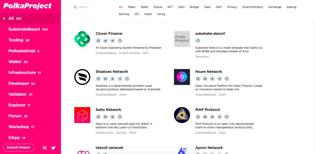 平行链即将到来，博卡“路”与生态交通流相遇2