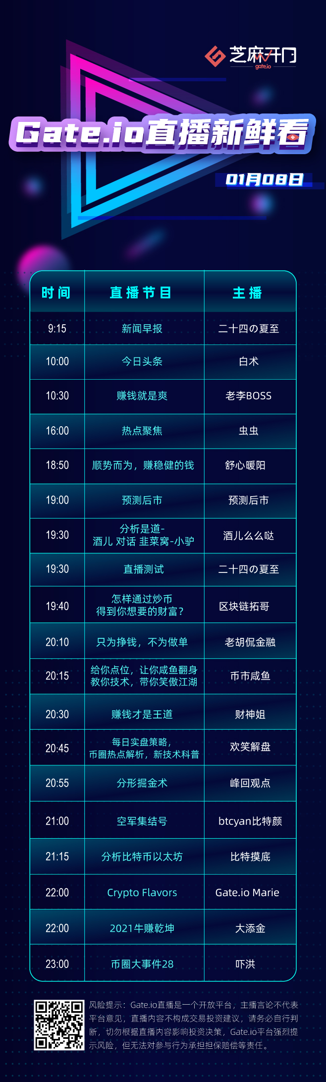 Gate.io芝麻开门直播：今晚19:30 酒儿专访KOL小驴 聊聊OTC进化论—风险控制1