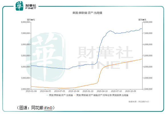 比特币大观：价格一度飙升至4万美元！今年Soha别墅明年海边？3