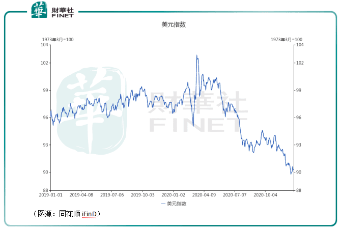 比特币大观：价格一度飙升至4万美元！今年Soha别墅明年海边？4
