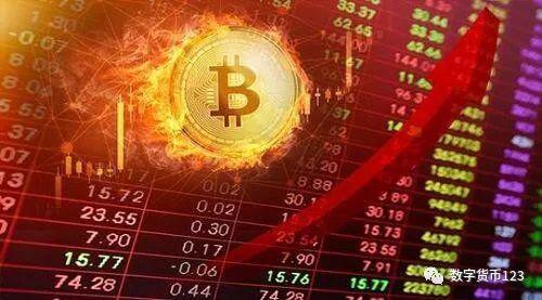 比特币突破4万美元，你赚钱了吗？