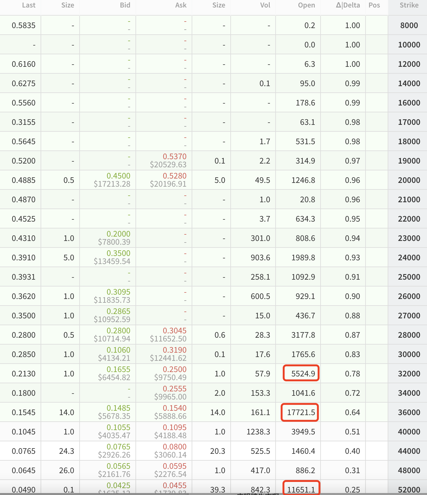 万沙千万布局方案，明牌“制作者”本月底前可能拿下6亿营收1