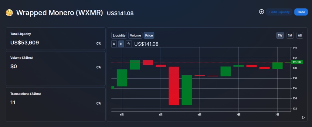 包装monero:Star团队加速区块链应用的实施