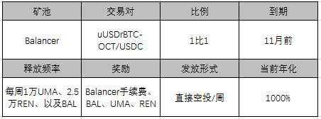 乌玛+仁联合采矿，一矿三矿极简课程1