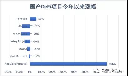 沸腾的2020:熟食热下中国为何“万马无声”2 沸腾的2020:熟食热下中国为何“万马无声”2