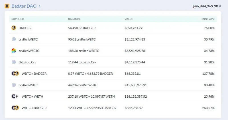 鲸鱼是如何在以太坊的链条上玩defi的？3