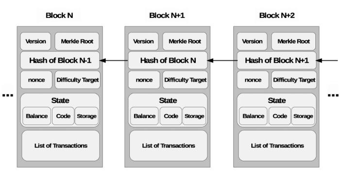 理解BTC采矿难度调整1