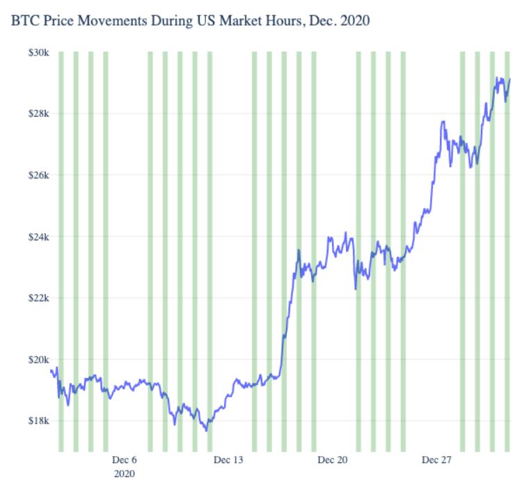 明年，硬币圈将延续这三个主题1