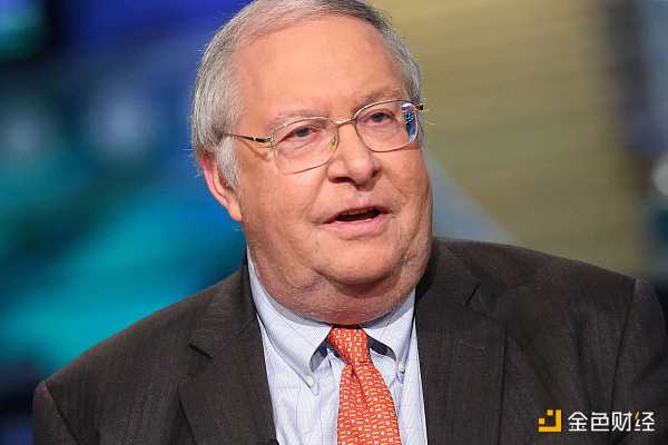 传奇对冲基金经理和投资人Bill Miller：比特币涨得越高风险越小