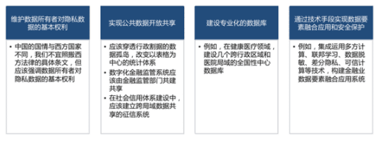 李立辉谈数据元素：数字货币将在未来全球经济竞争中占据核心地位1