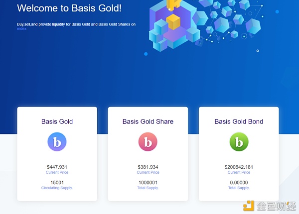 算法稳定币2.0的基本逻辑1