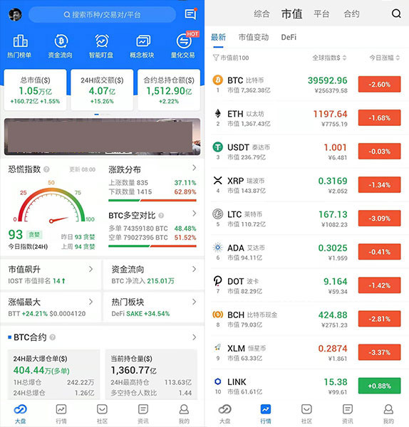 我对货币投机的第一次体验并不构成任何投资建议 我对货币投机的第一次体验并不构成任何投资建议