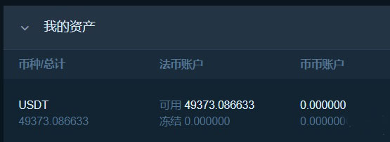 我对货币投机的第一次体验并不构成任何投资建议6 我对货币投机的第一次体验并不构成任何投资建议6