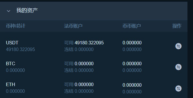 我对货币投机的第一次体验并不构成任何投资建议10 我对货币投机的第一次体验并不构成任何投资建议10