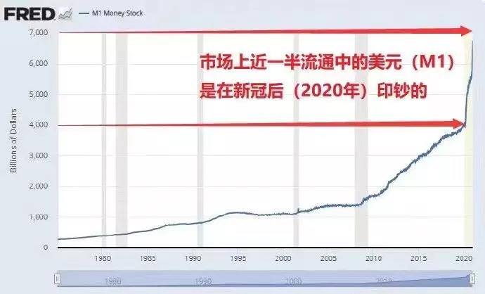 币先生：比特币将成为打破混乱世界的一盏灯