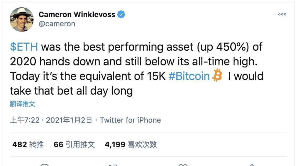 埃斯破了1000美元，牛疯了！1