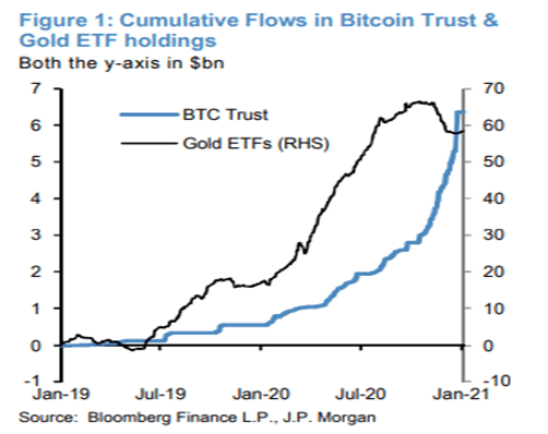 蹲着跳得更高?比特币升至35000美元/枚,创历史新高 蹲着跳得更高?比特币升至35000美元/枚,创历史新高