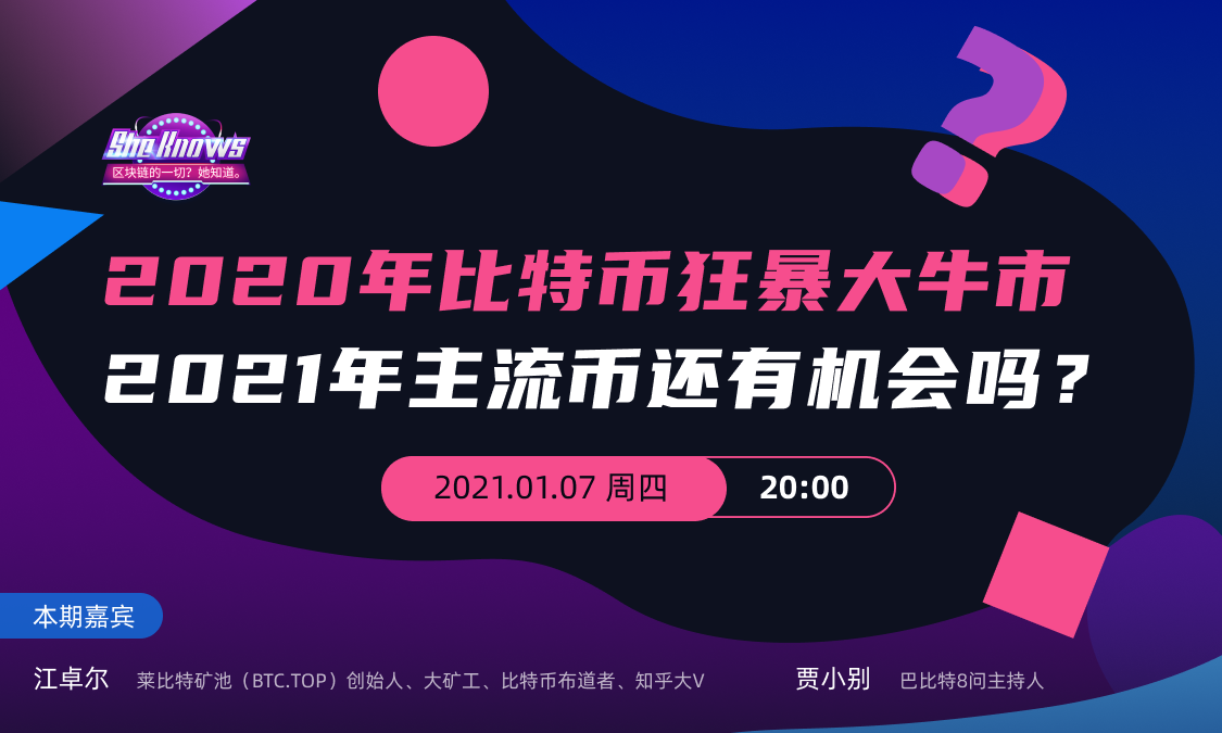 蒋卓尔透露资产配置：重仓！40%!