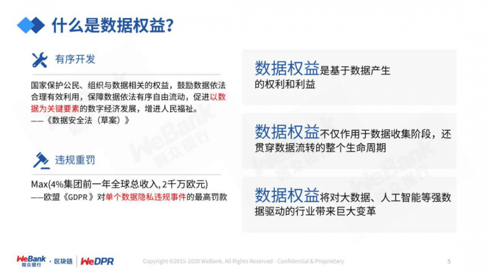 严而强的微型银行:数字经济时代隐私保护的途径与技巧2 严而强的微型银行:数字经济时代隐私保护的途径与技巧2