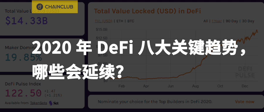 八大趋势中，哪一个将在2020年继续？