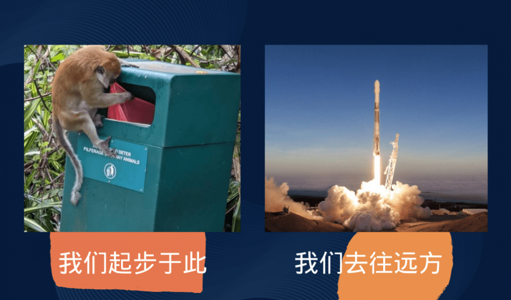 八大趋势中，哪一个将在2020年继续？8