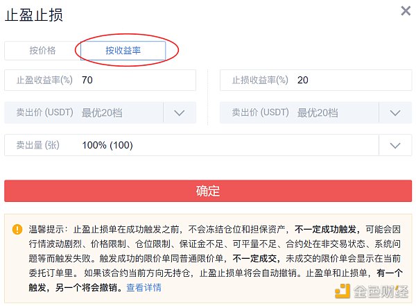 牛市遇回调如何避免大亏损 教你学用火币合约双向止盈止损功能11