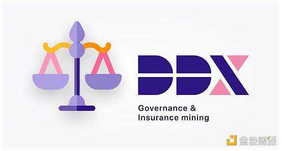 一文读懂DAO衍生品交易平台DerivaDEX经济模型