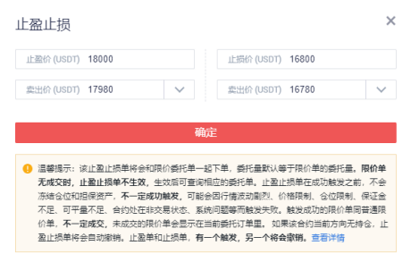 如何在牛市中避免巨额亏损1 如何在牛市中避免巨额亏损1