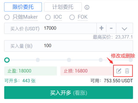 如何在牛市中避免巨额亏损2