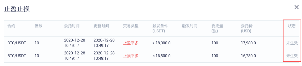 如何在牛市中避免巨额亏损4 如何在牛市中避免巨额亏损4