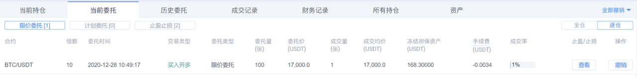 如何在牛市中避免巨额亏损5 如何在牛市中避免巨额亏损5