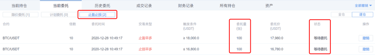 如何在牛市中避免巨额亏损6 如何在牛市中避免巨额亏损6
