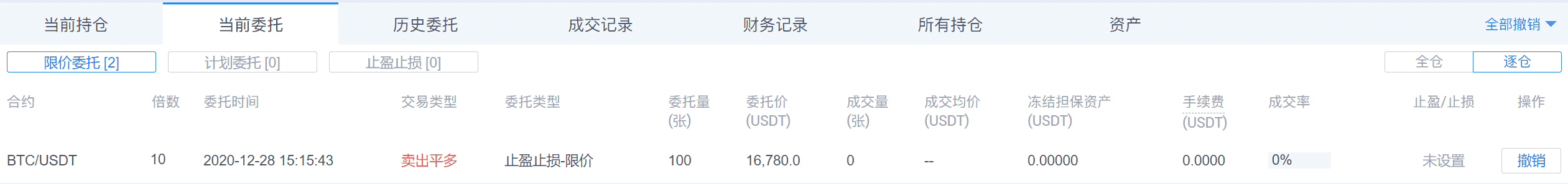 如何在牛市中避免巨额亏损8