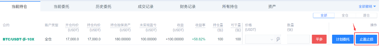 如何在牛市中避免巨额亏损9 如何在牛市中避免巨额亏损9